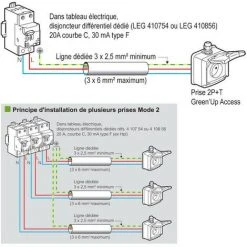 LEGRAND Prêt à Poser Green'up Access Prise Patère Et Disjoncteur (090476) -LEGRAND Soldes 1706389 3