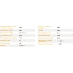 LEGRAND Boîte Pour Dérivation Batibox - 89372 -LEGRAND Soldes 24792702 3