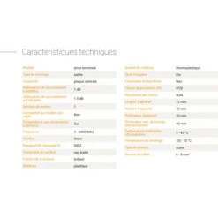 LEGRAND Prise TV Simple - Mâle - Appareillage Saillie Complet - Blanc 3 LEGRAND Prise TV Simple - Mâle - Appareillage Saillie Complet - Blanc -LEGRAND Soldes 24797014 2