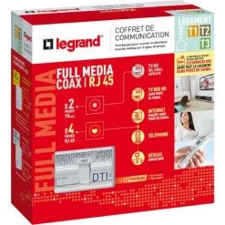 LEGRAND Coffret De Communication Full Media Coaxial / RJ45 - Pour T1 à T3