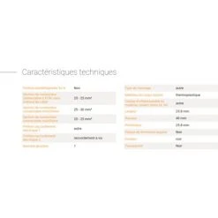 LEGRAND BORNE ANTI CISAILLANTE 2X25 - 34033 -LEGRAND Soldes 37330530 2