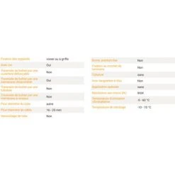 BOITE ECOBATIBOX LEGRAND 40MM 080021 -LEGRAND Soldes 47281139 3